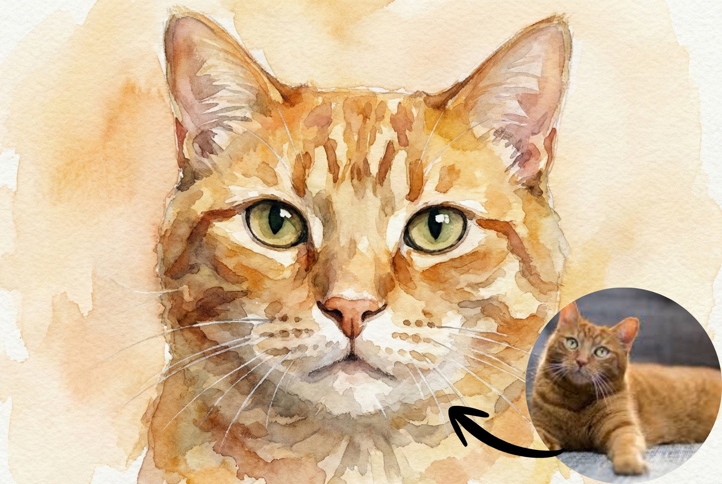 Custom Watercolour Pets!